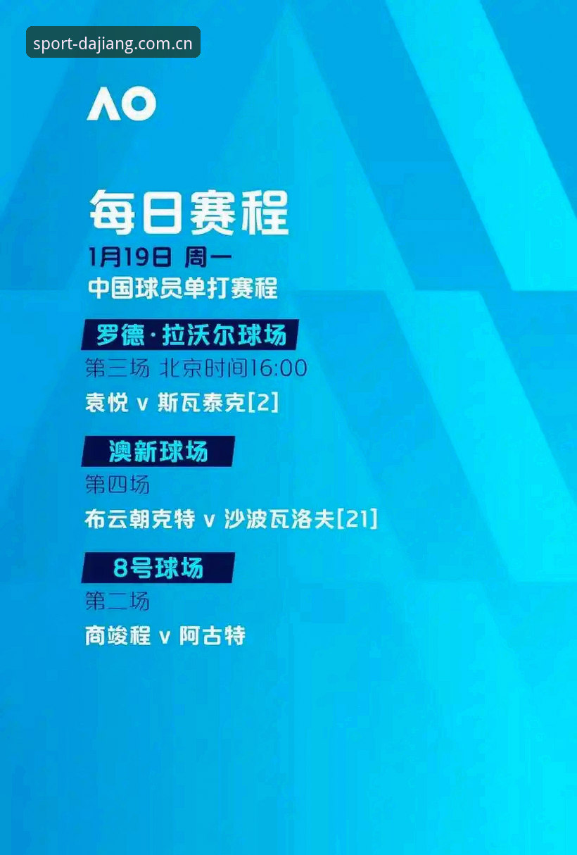 大江体育注册 大江体育注册 vs 普通运动平台:哪个更适合你的训练需求?