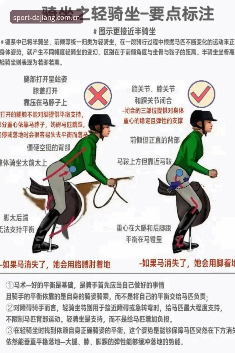 专业运动平台注册 为什么专业运动平台注册是提升训练效率的第一步?